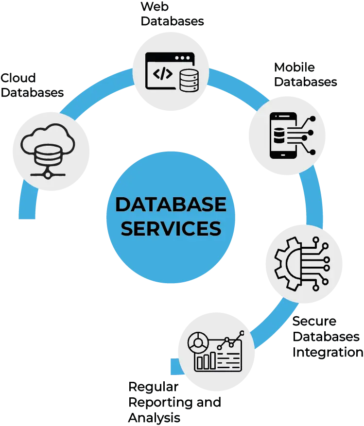 Database application