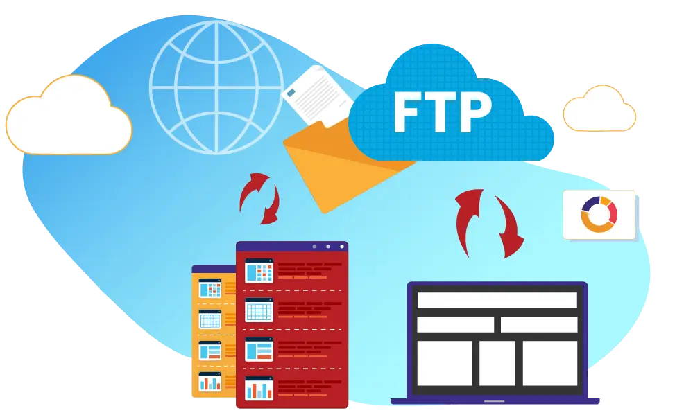 FTP Hosting Product
