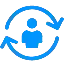 Proactive Management Proactive Management