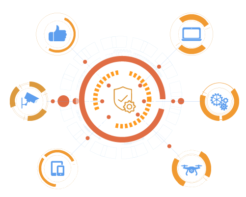 Advanced Technology Advanced Technology